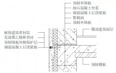 干貨！外墻防水構(gòu)造做法及其案例分析（二）